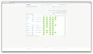 mac os x yosemite roaring apps