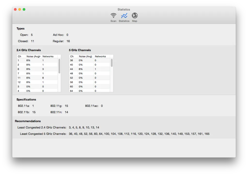 yosemite wifi airradar
