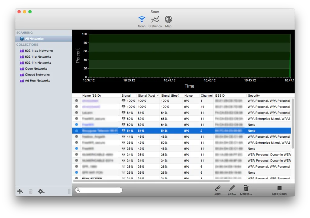 yosemite wifi reseaux disponibles