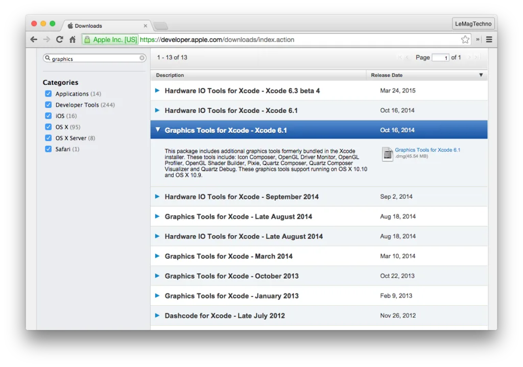 FPS sur Mac graphics tools xcode