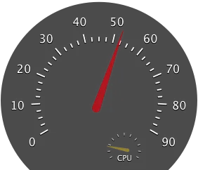 fps sur mac en temps reel