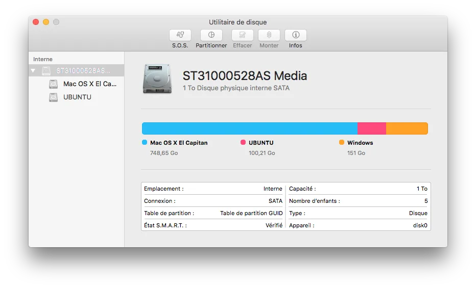 Triple boot El Capitan windows ubuntu trois partitions