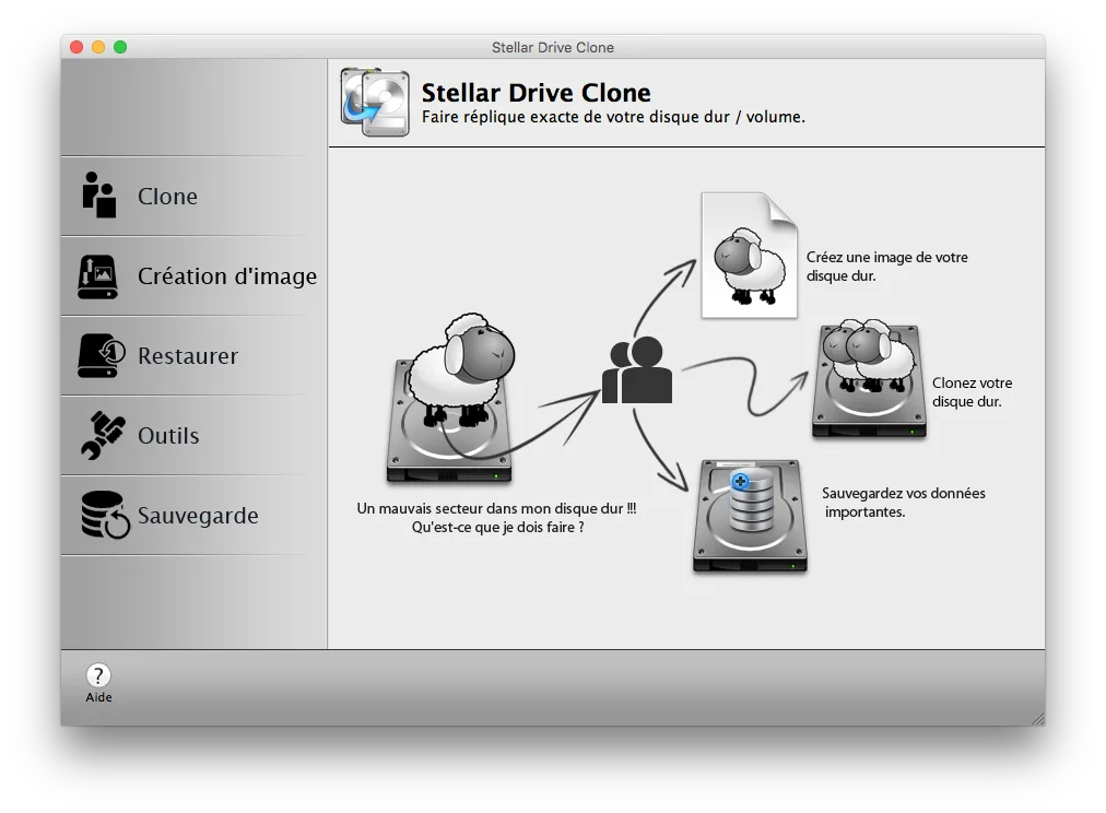 cloner el capitan mac os x