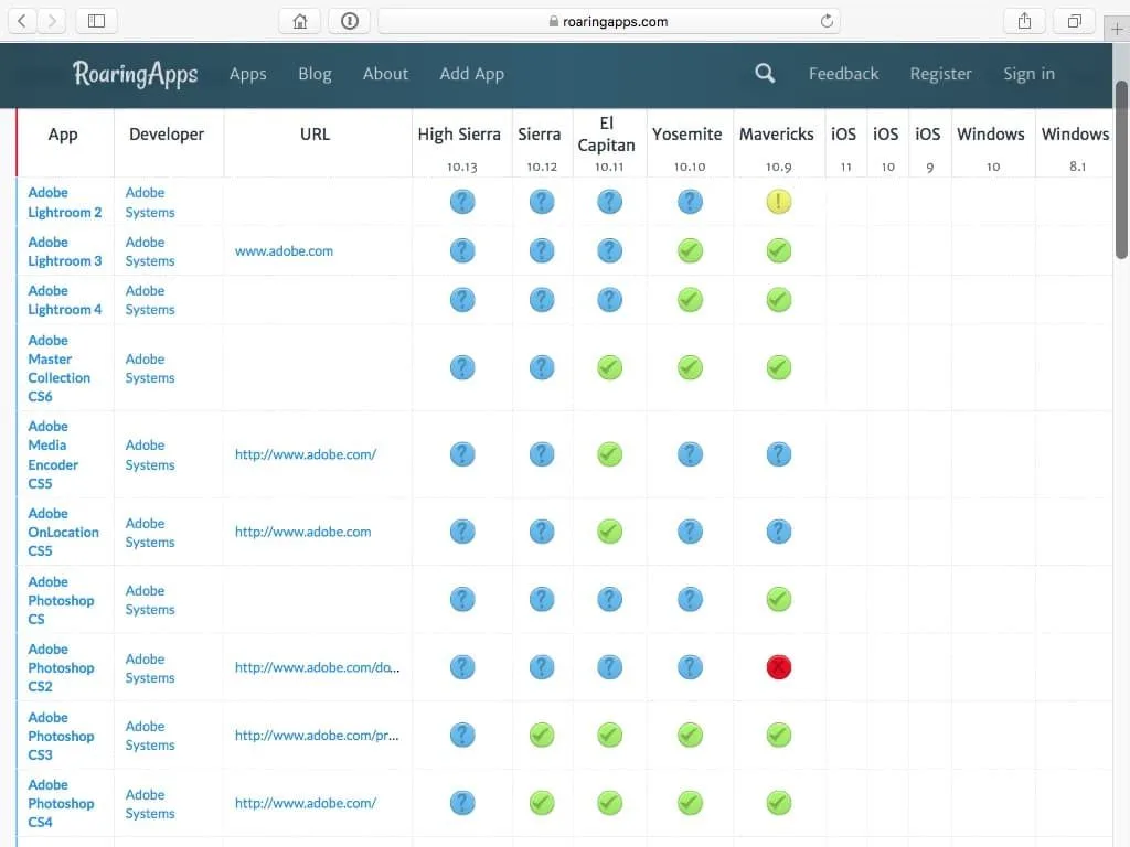 Installer macOS High Sierra apps compatibles 10 13