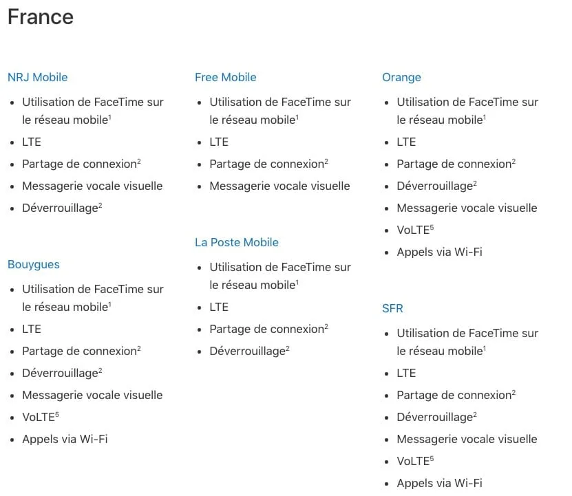 Appels WiFi sur iPhone X, 8, 7, 6S, 6 et SE : mode d'emploi 1 appels WiFi sur iPhone reseaux mobiles compatibles