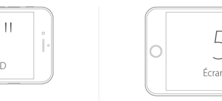 iPhone 6 vs iPhone 6 Plus : lequel choisir ? 3 iPhone 6 vs iPhone 6 Plus taille ecran
