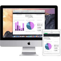 imac retina ipad 6 mac os x yosemite