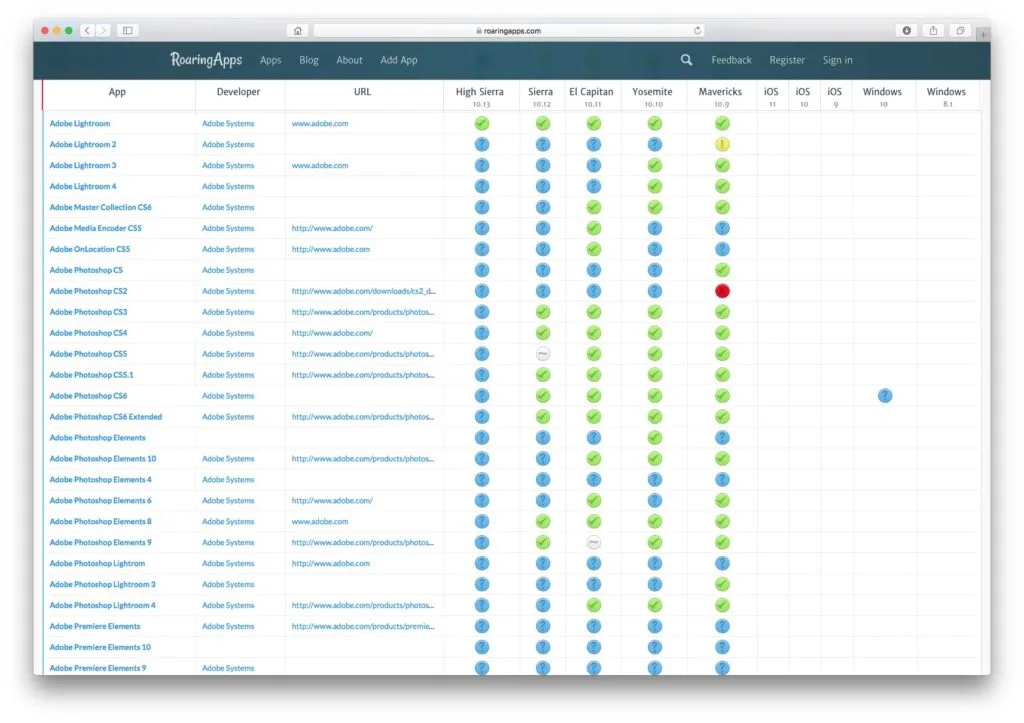 Liste des apps compatibles macOS High Sierra (10.13) 1 Apps compatibles macOS High Sierra verifier avec roaringapps
