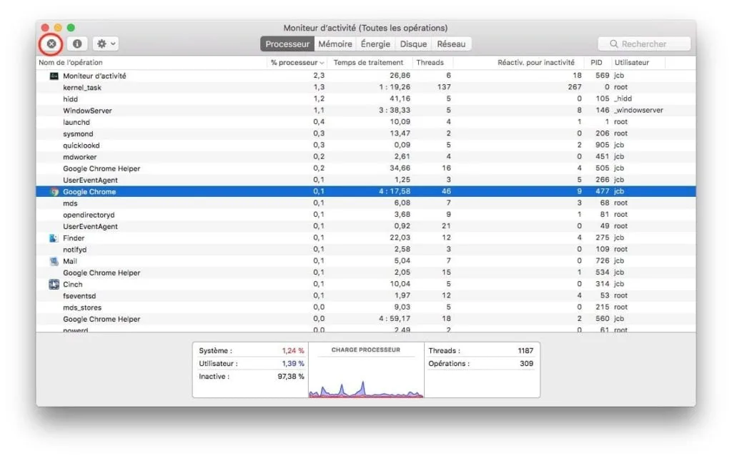 Moniteur d activite Mac forcer fermeture logiciel