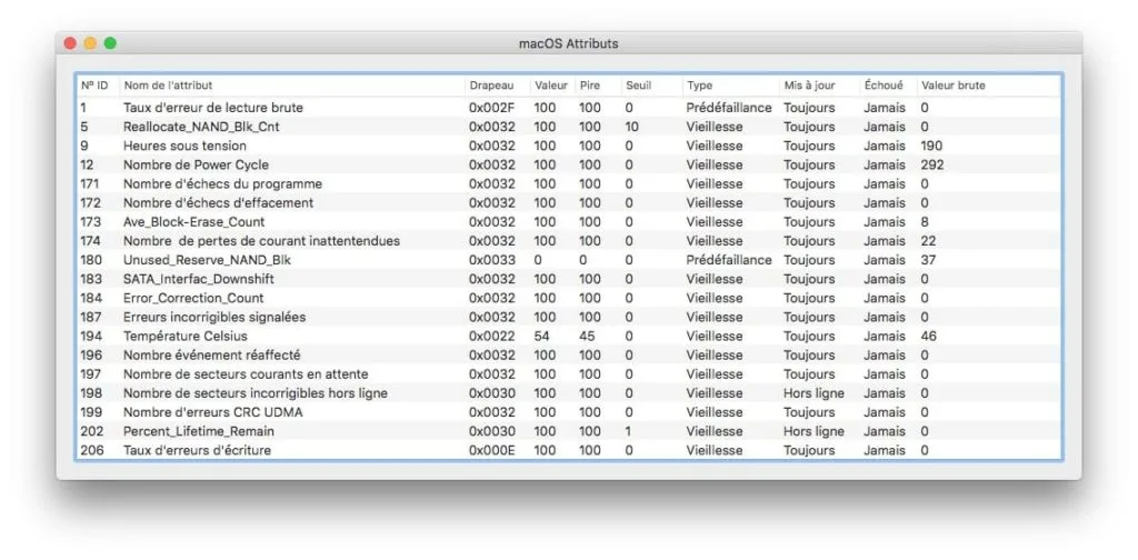 tester ssd macos