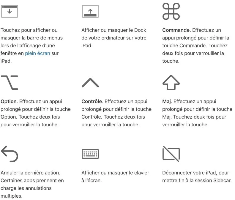 Utiliser Sidecar avec un Mac et un iPad comme écran secondaire (macOS Catalina 10.15 / iPadOS 13) 7 liste commandes barre laterale iPad sidecar