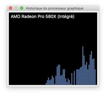Historique du processeur graphique mac