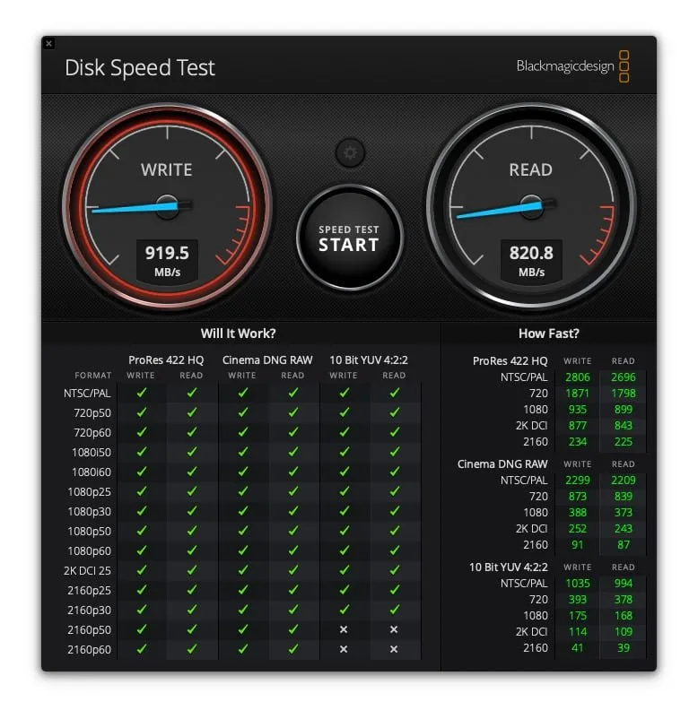 Test SanDisk Extreme Pro Portable SSD (USB-C / Thunderbolt 3) 8 SanDisk Extreme Pro Portable SSD 500Go Black Magic Disk Speed Test