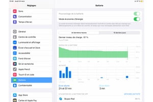 Activer le mode economie d energie sur iPad