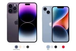 iPhone 14 Pro Plus Max lequel choisir