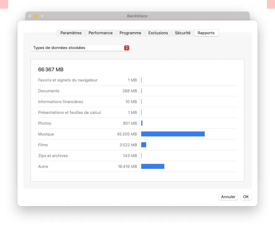 sauvegarder ordinateur mac dans le cloud
