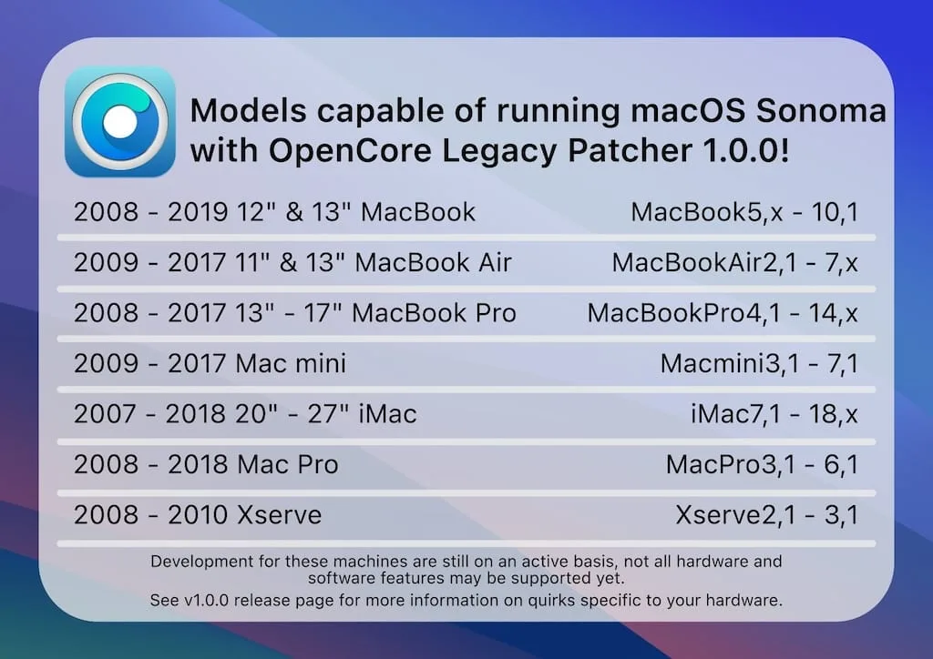 opencore legacy patcher sonoma modeles de mac supportes