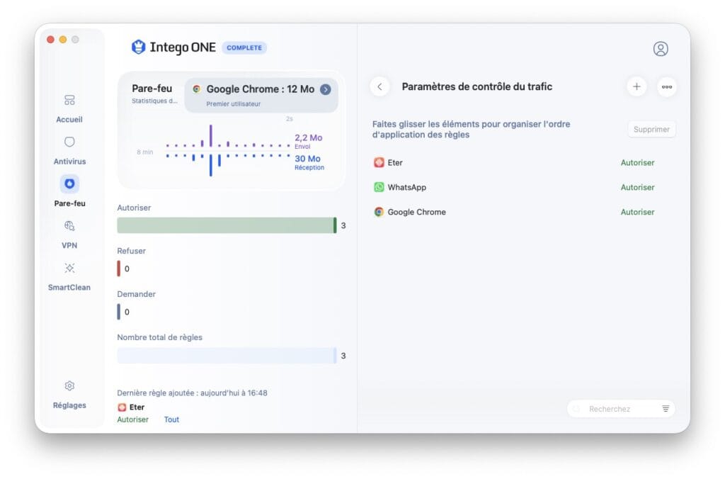 Intego ONE : meilleur antivirus, pare-feu et VPN pour Mac Intel et Apple Silicon M1 à M5 4 Intego ONE firewall pare-feu